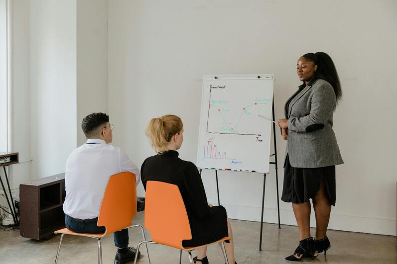 séance de coaching